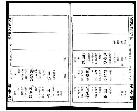 [余]余氏宗谱 (湖北) 余氏家谱_十一.pdf