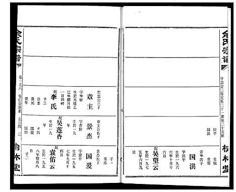 [余]余氏宗谱 (湖北) 余氏家谱_十一.pdf