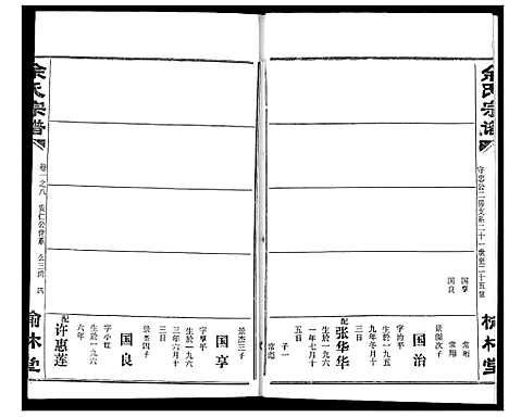 [余]余氏宗谱 (湖北) 余氏家谱_十一.pdf