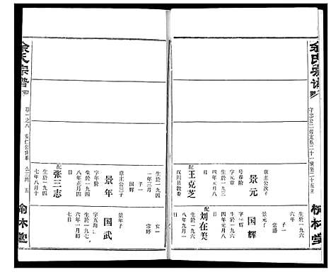 [余]余氏宗谱 (湖北) 余氏家谱_十一.pdf