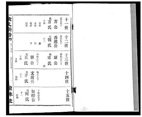 [余]余氏宗谱 (湖北) 余氏家谱_十二.pdf