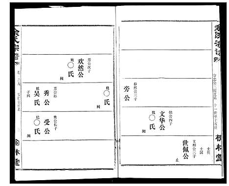 [余]余氏宗谱 (湖北) 余氏家谱_十二.pdf