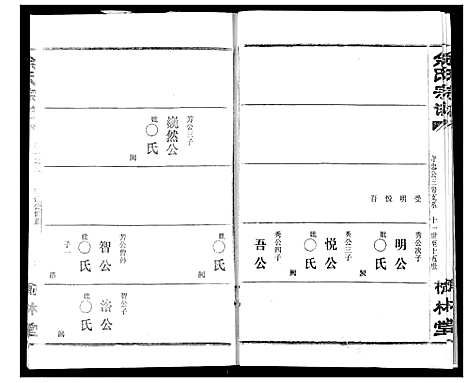 [余]余氏宗谱 (湖北) 余氏家谱_十二.pdf