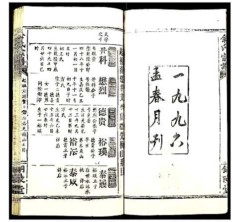 [余]余氏宗谱 (湖北) 余氏家谱_七.pdf