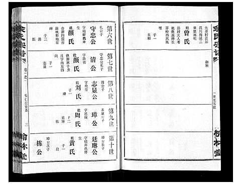 [余]余氏宗谱 (湖北) 余氏家谱_一.pdf