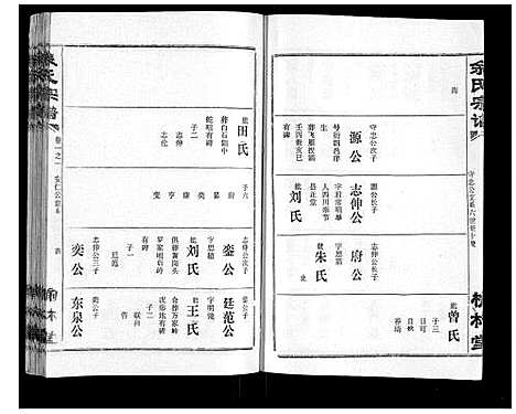 [余]余氏宗谱 (湖北) 余氏家谱_一.pdf