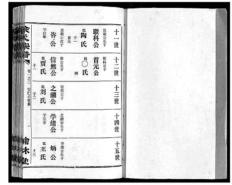 [余]余氏宗谱 (湖北) 余氏家谱_二.pdf