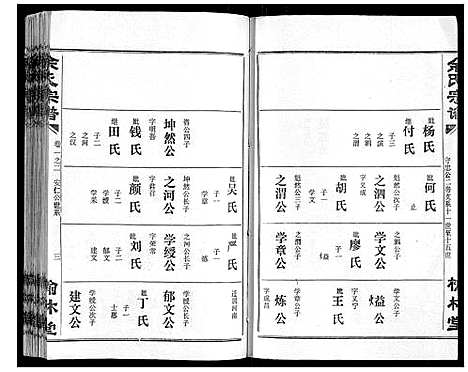 [余]余氏宗谱 (湖北) 余氏家谱_二.pdf