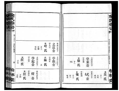 [余]余氏宗谱 (湖北) 余氏家谱_二.pdf