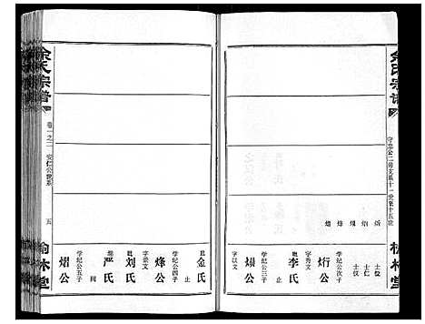 [余]余氏宗谱 (湖北) 余氏家谱_二.pdf