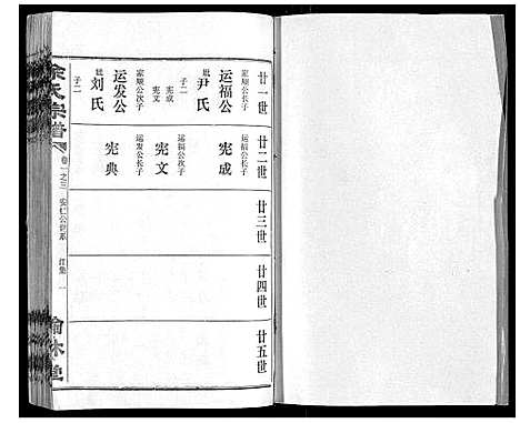 [余]余氏宗谱 (湖北) 余氏家谱_三.pdf