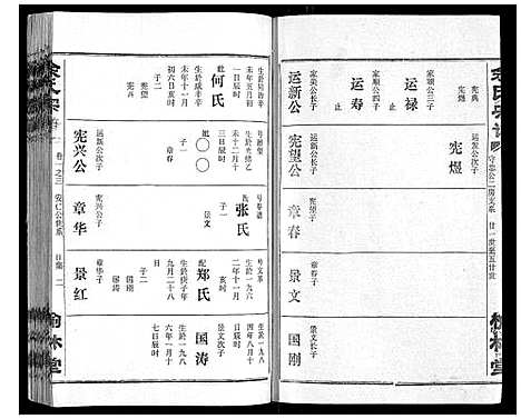 [余]余氏宗谱 (湖北) 余氏家谱_三.pdf