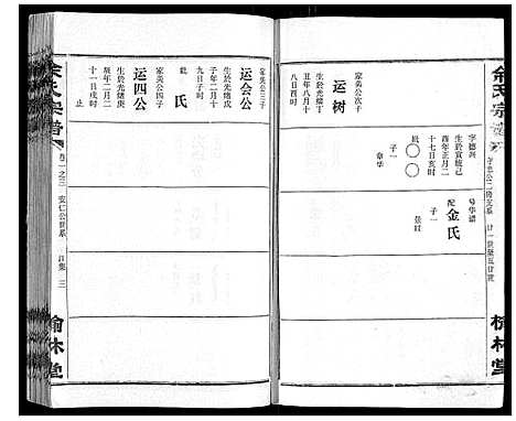 [余]余氏宗谱 (湖北) 余氏家谱_三.pdf