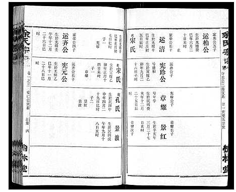 [余]余氏宗谱 (湖北) 余氏家谱_三.pdf