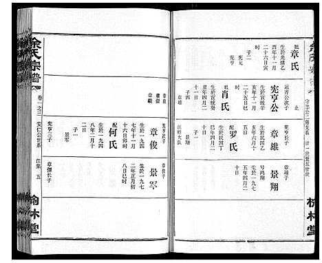 [余]余氏宗谱 (湖北) 余氏家谱_三.pdf