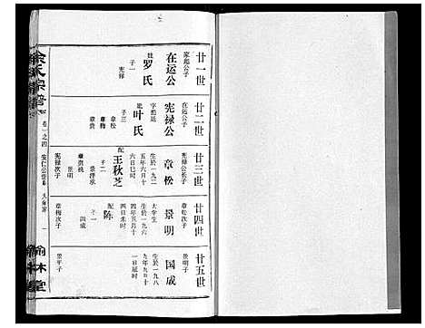 [余]余氏宗谱 (湖北) 余氏家谱_四.pdf