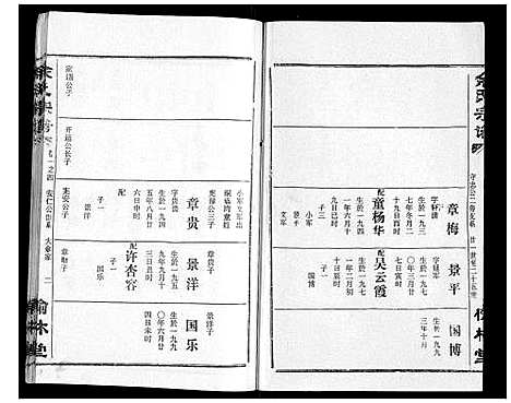 [余]余氏宗谱 (湖北) 余氏家谱_四.pdf