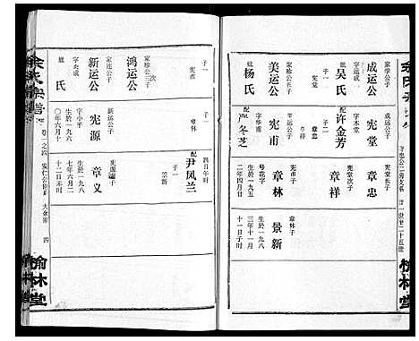 [余]余氏宗谱 (湖北) 余氏家谱_四.pdf