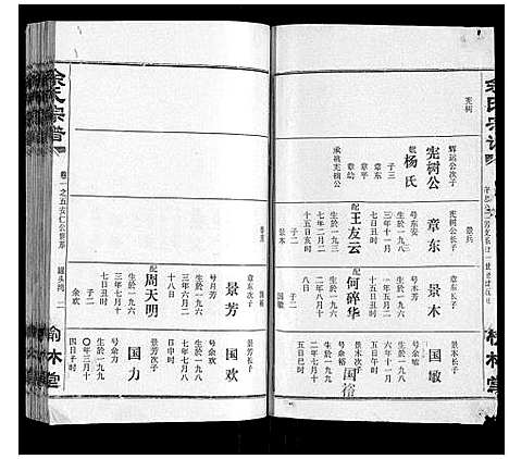 [余]余氏宗谱 (湖北) 余氏家谱_五.pdf