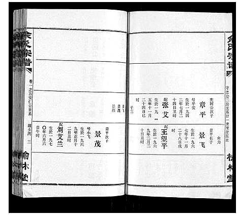 [余]余氏宗谱 (湖北) 余氏家谱_五.pdf