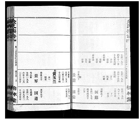 [余]余氏宗谱 (湖北) 余氏家谱_五.pdf