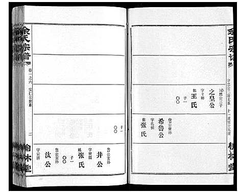 [余]余氏宗谱 (湖北) 余氏家谱_六.pdf