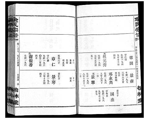 [余]余氏宗谱 (湖北) 余氏家谱_七.pdf