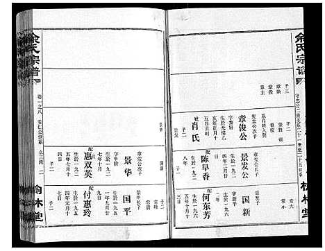 [余]余氏宗谱 (湖北) 余氏家谱_八.pdf