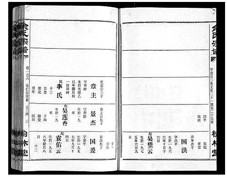 [余]余氏宗谱 (湖北) 余氏家谱_八.pdf