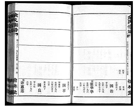 [余]余氏宗谱 (湖北) 余氏家谱_八.pdf