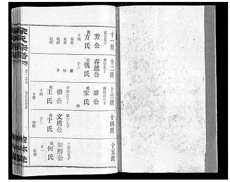 [余]余氏宗谱 (湖北) 余氏家谱_九.pdf