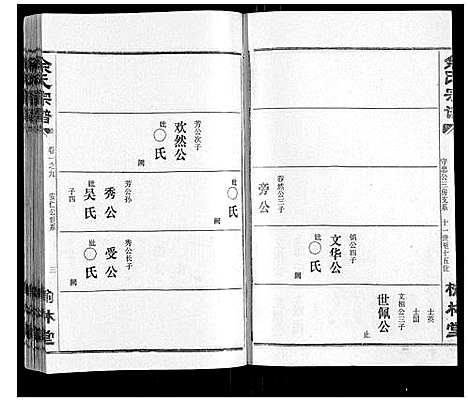 [余]余氏宗谱 (湖北) 余氏家谱_九.pdf