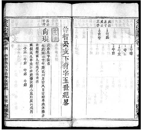 [余]余氏宗谱_10卷首4卷 (湖北) 余氏家谱_八.pdf