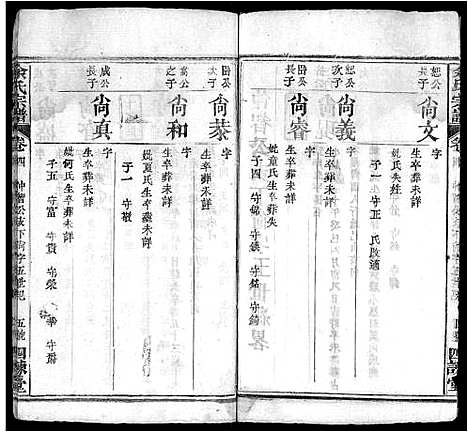 [余]余氏宗谱_10卷首4卷 (湖北) 余氏家谱_八.pdf