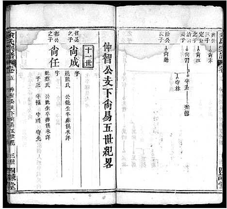 [余]余氏宗谱_10卷首4卷 (湖北) 余氏家谱_九.pdf