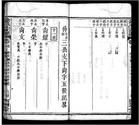 [余]余氏宗谱_10卷首4卷 (湖北) 余氏家谱_十一.pdf