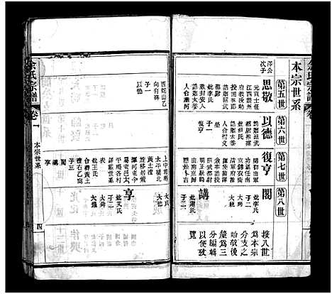 [余]余氏宗谱_11卷首2卷-余氏续修宗谱-余氏宗谱 (湖北) 余氏家谱_三.pdf