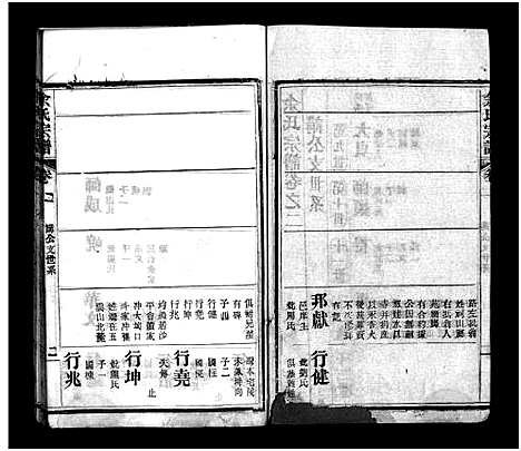 [余]余氏宗谱_11卷首2卷-余氏续修宗谱-余氏宗谱 (湖北) 余氏家谱_四.pdf