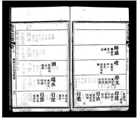 [余]余氏宗谱_11卷首2卷-余氏续修宗谱-余氏宗谱 (湖北) 余氏家谱_四.pdf