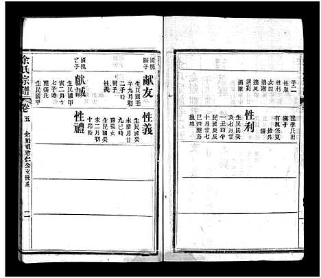 [余]余氏宗谱_11卷首2卷-余氏续修宗谱-余氏宗谱 (湖北) 余氏家谱_七.pdf