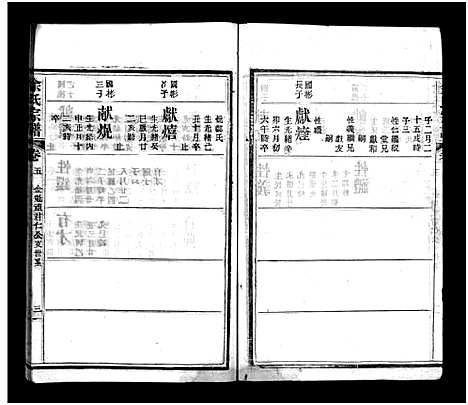 [余]余氏宗谱_11卷首2卷-余氏续修宗谱-余氏宗谱 (湖北) 余氏家谱_七.pdf