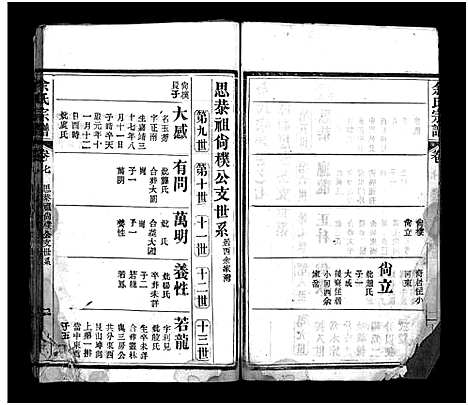 [余]余氏宗谱_11卷首2卷-余氏续修宗谱-余氏宗谱 (湖北) 余氏家谱_九.pdf