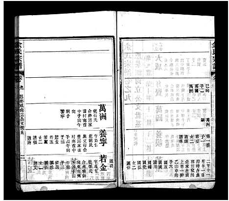 [余]余氏宗谱_11卷首2卷-余氏续修宗谱-余氏宗谱 (湖北) 余氏家谱_十一.pdf