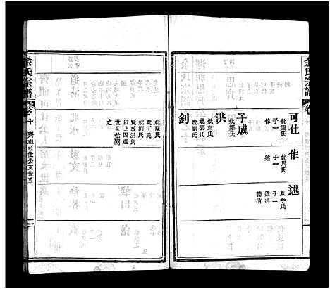 [余]余氏宗谱_11卷首2卷-余氏续修宗谱-余氏宗谱 (湖北) 余氏家谱_十二.pdf