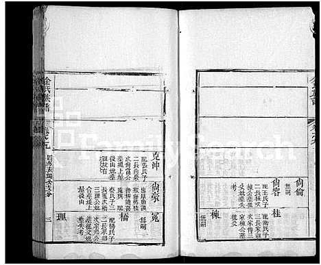 [余]余氏宗谱_13卷首1卷 (湖北) 余氏家谱_二.pdf