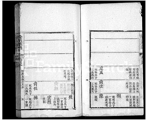 [余]余氏宗谱_13卷首1卷 (湖北) 余氏家谱_二.pdf