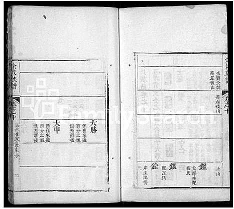 [余]余氏宗谱_13卷首1卷 (湖北) 余氏家谱_三.pdf