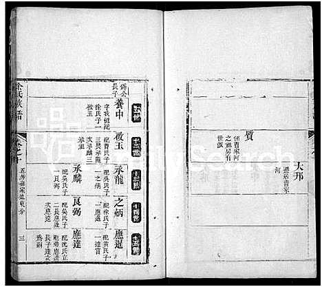 [余]余氏宗谱_13卷首1卷 (湖北) 余氏家谱_三.pdf