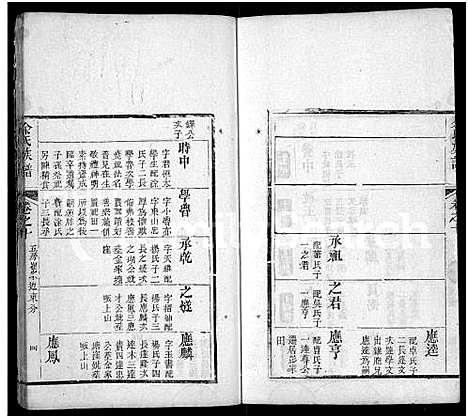 [余]余氏宗谱_13卷首1卷 (湖北) 余氏家谱_三.pdf