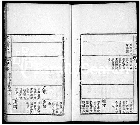 [余]余氏宗谱_13卷首1卷 (湖北) 余氏家谱_三.pdf